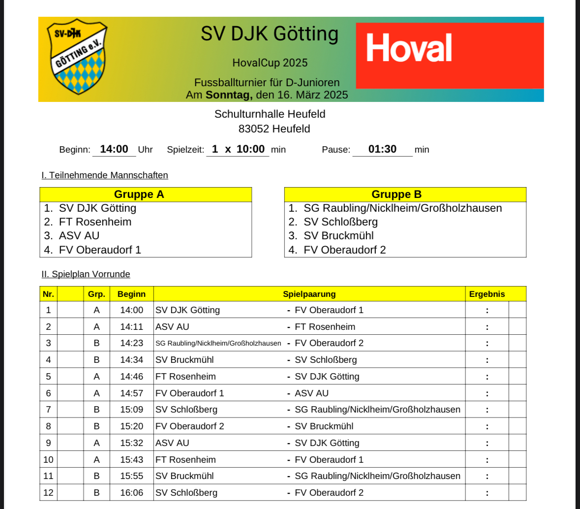 HOVAL Cup 2025 E Junioren